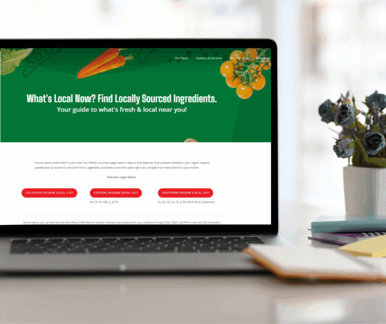Major Food and Beverage Trends to Watch in 2026